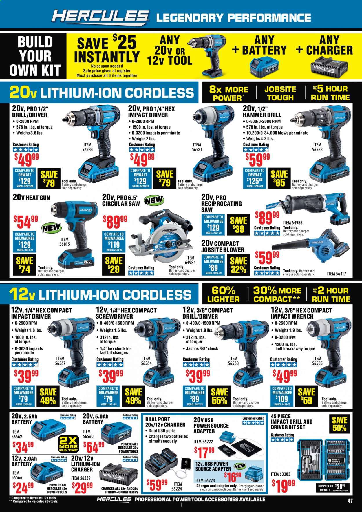 Harbor Freight Weekly Ad August 1 to August 31