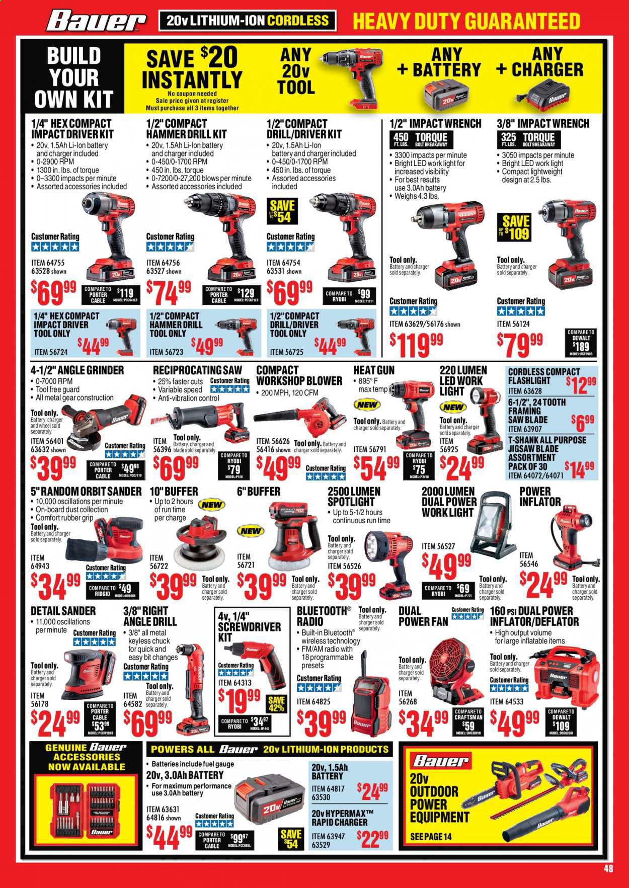 Harbor Freight Weekly Ad August 1 to August 31