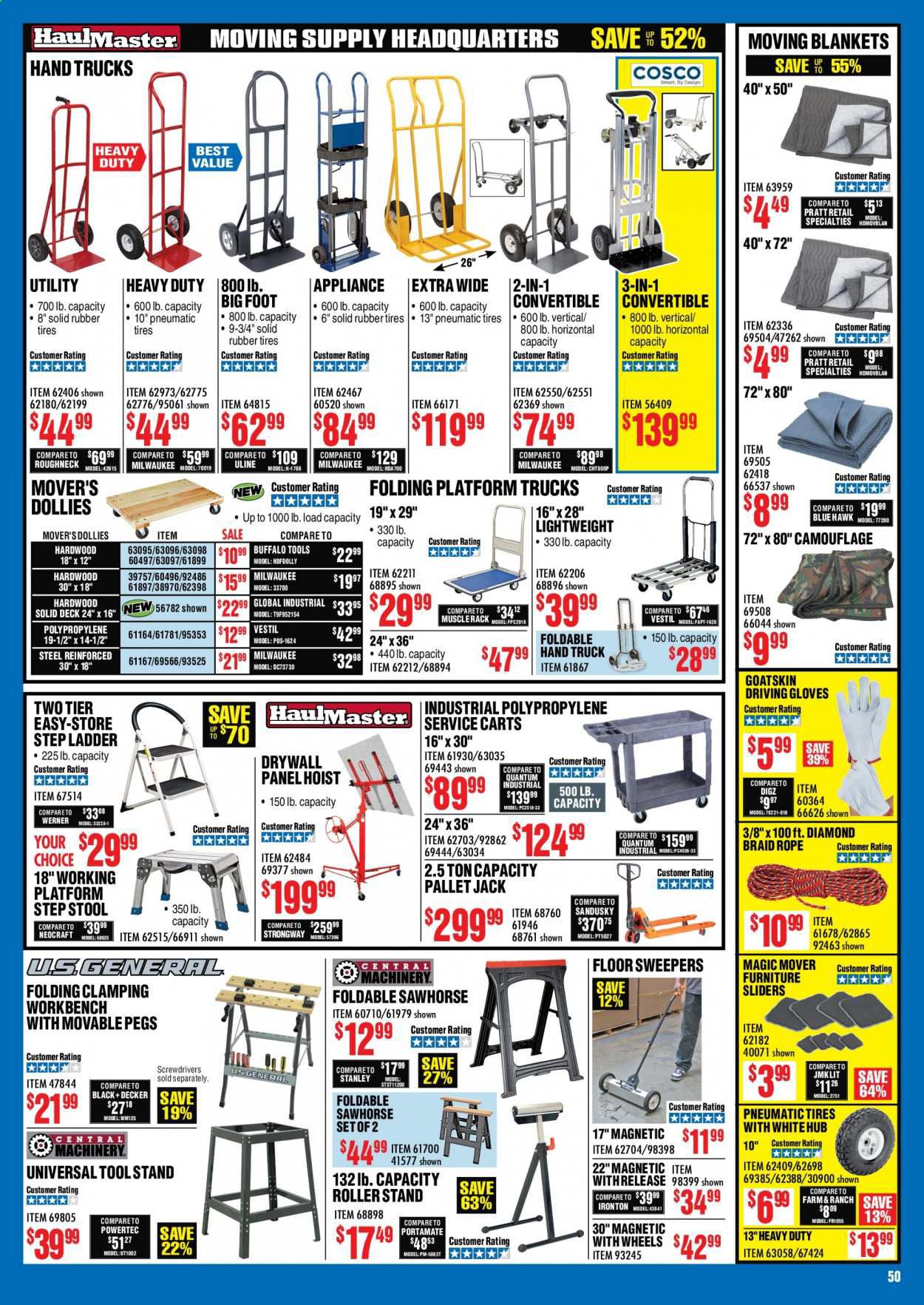 Harbor Freight Weekly Ad August 1 to August 31