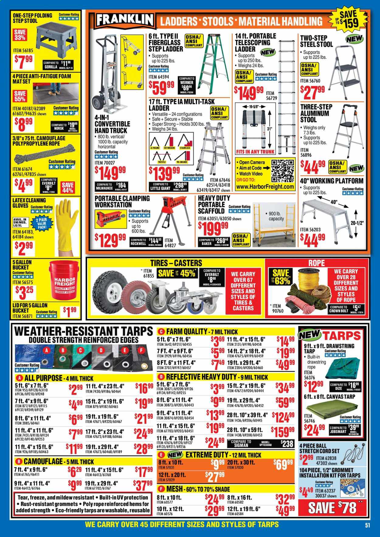 Harbor Freight Weekly Ad August 1 to August 31