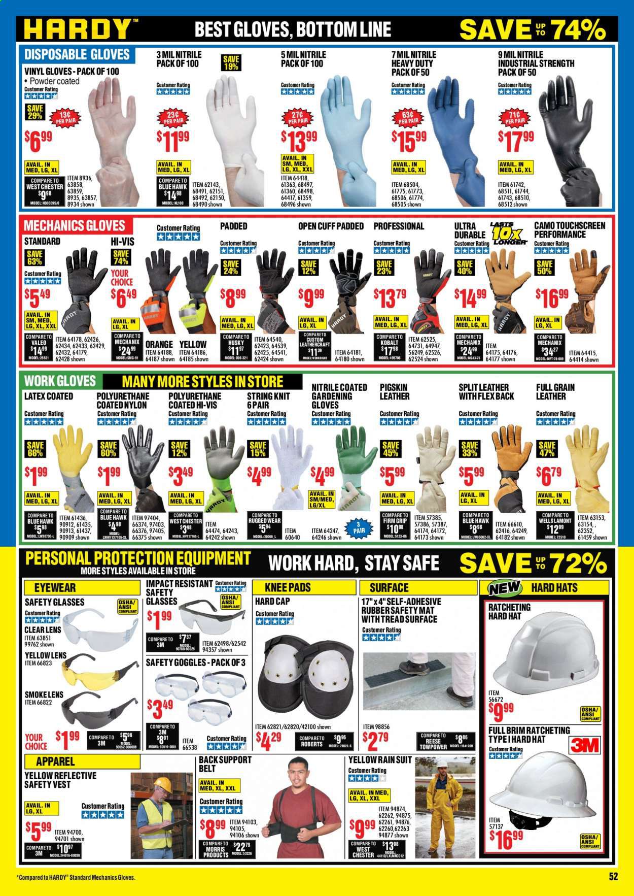 Harbor Freight Weekly Ad August 1 to August 31