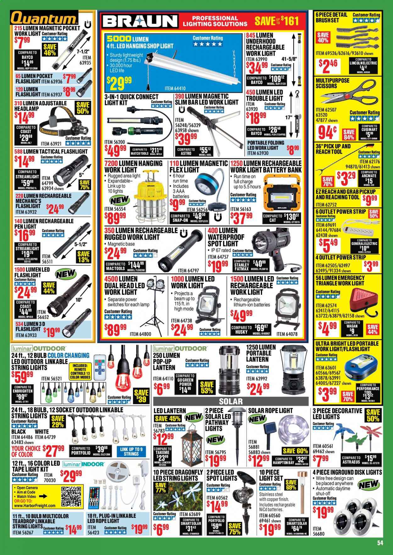 Harbor Freight Weekly Ad August 1 to August 31