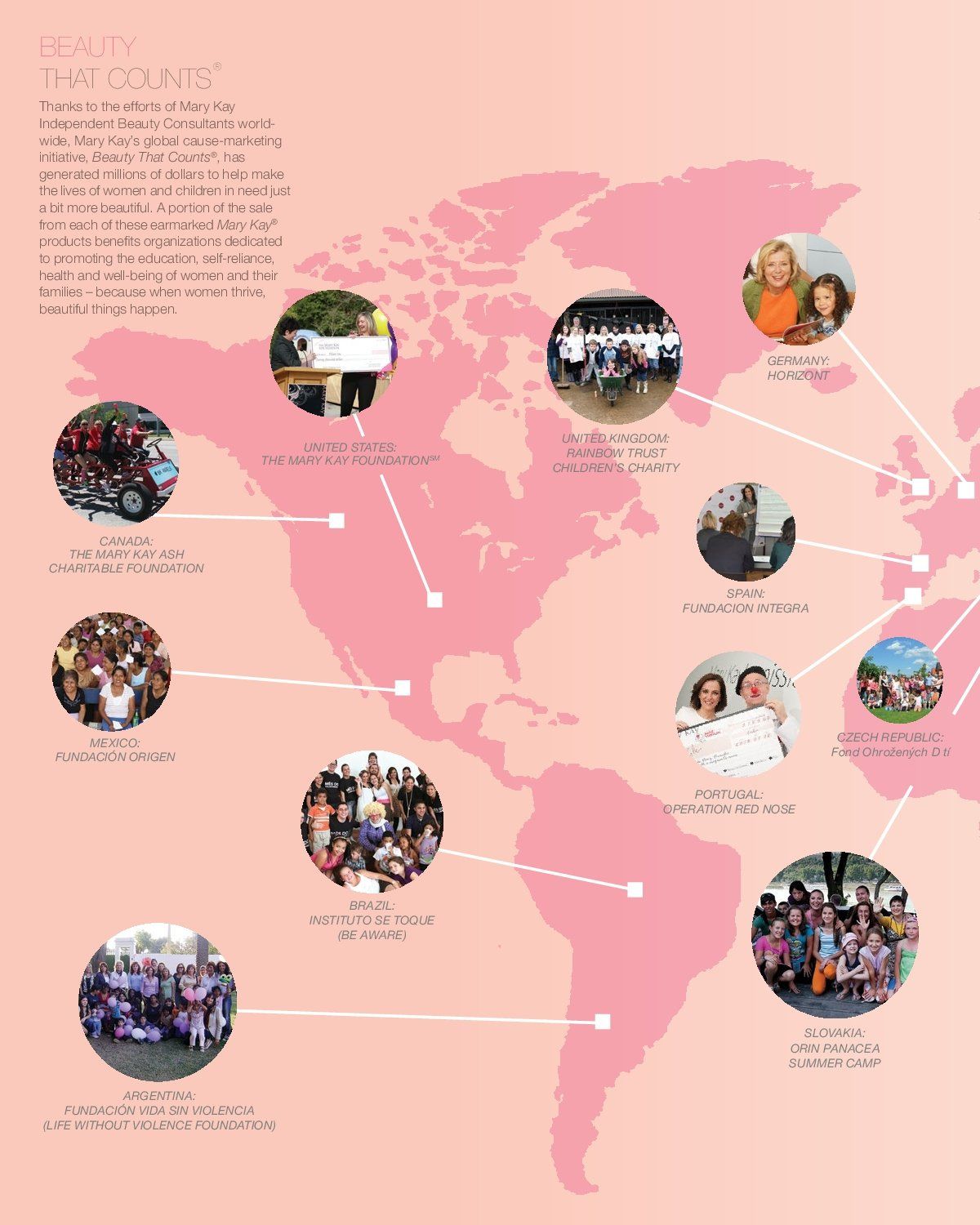 Mary Kay Catalog 2020-2021