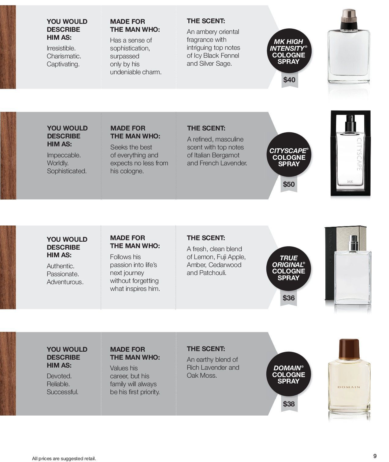 Mary Kay Catalog 2020-2021