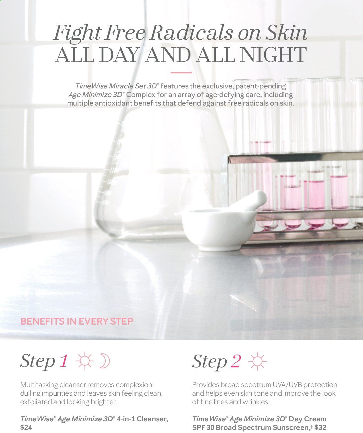 Mary Kay Catalog 2020-2021