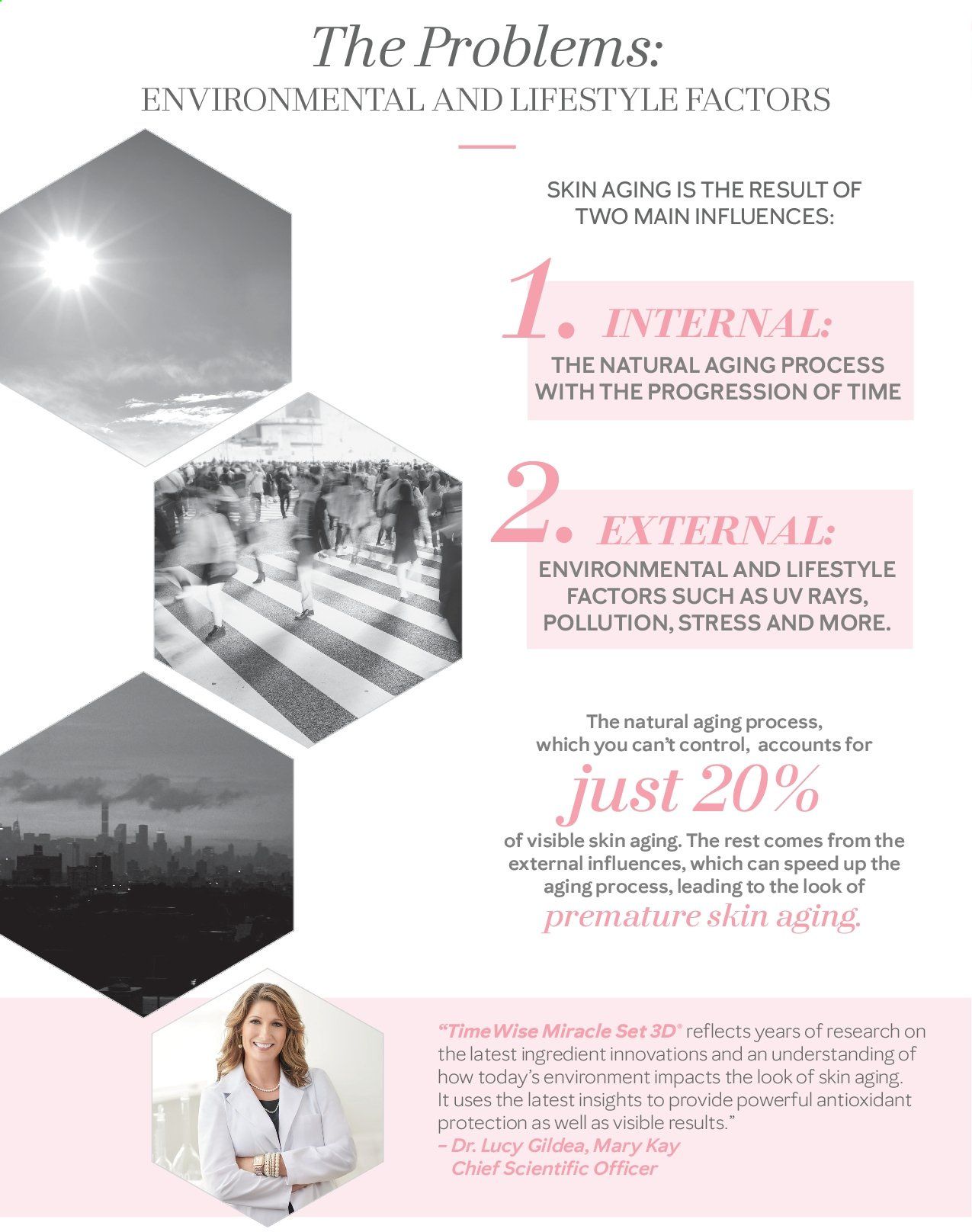Mary Kay Catalog 2020-2021