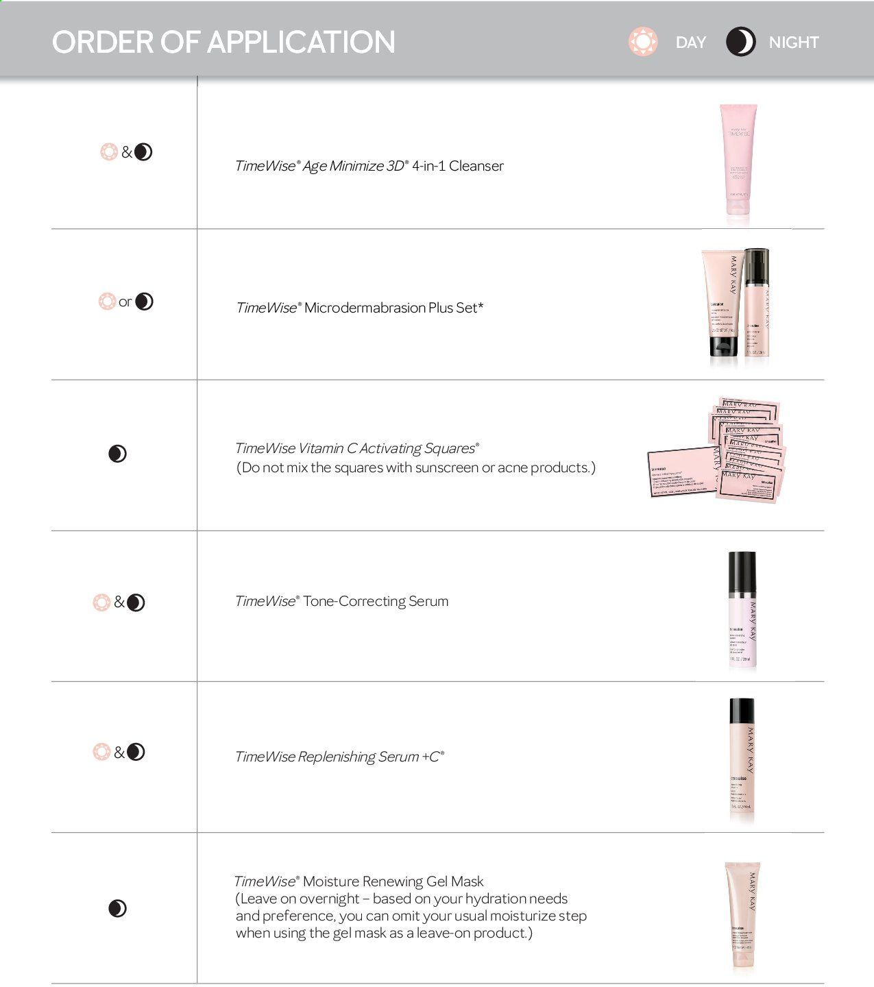 Mary Kay Catalog 2020-2021