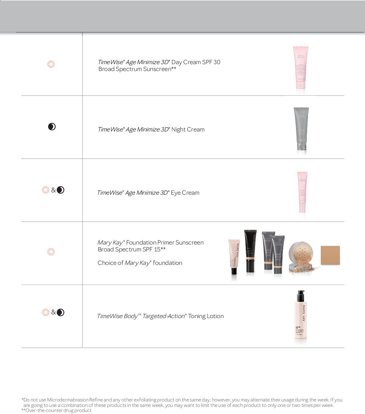 Mary Kay Catalog 2020-2021