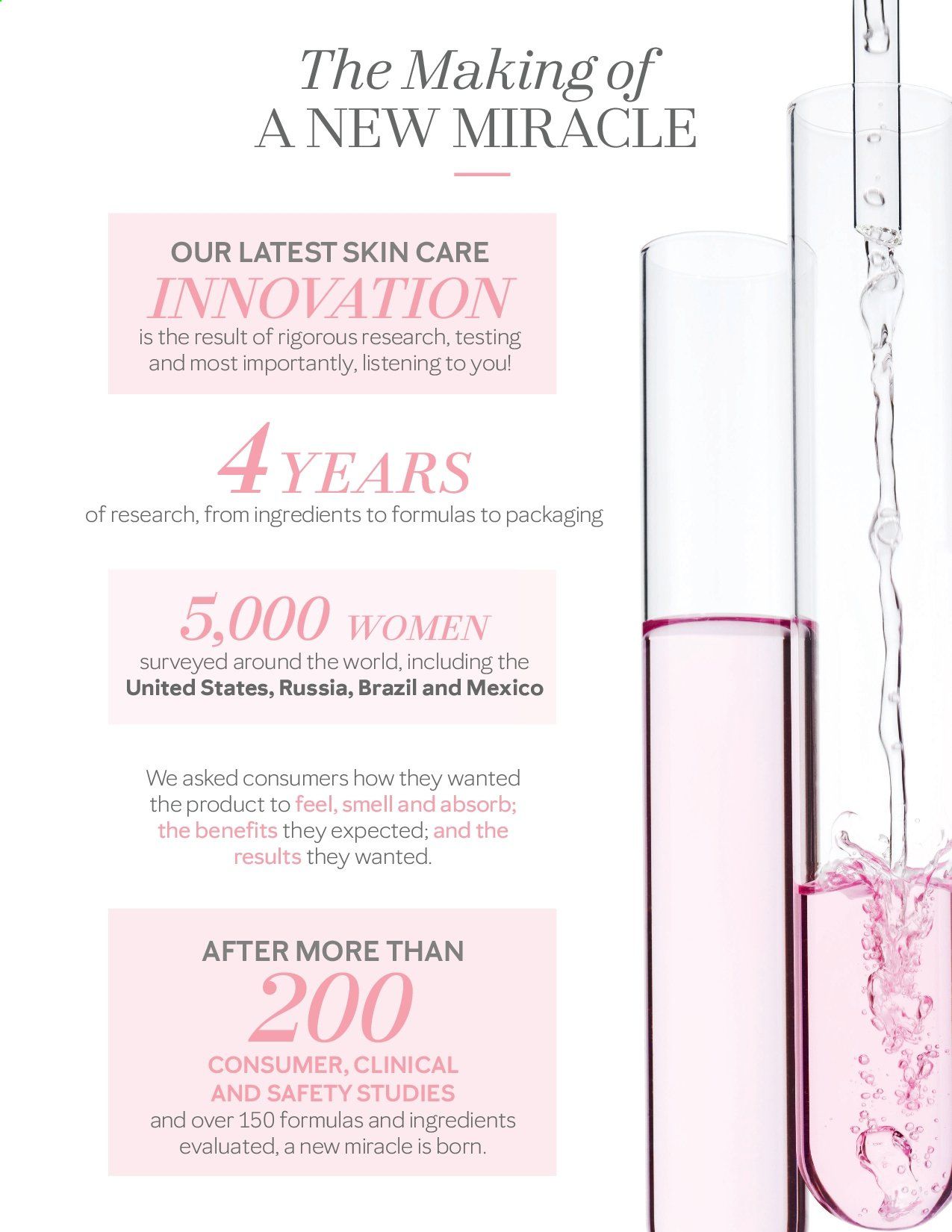 Mary Kay Catalog 2020-2021