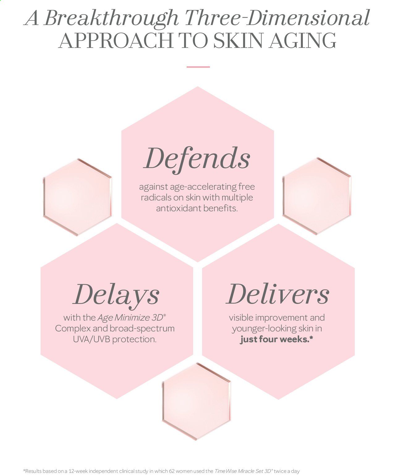 Mary Kay Catalog 2020-2021