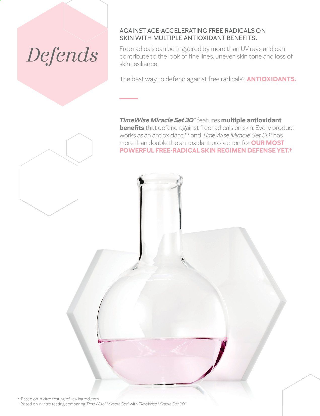 Mary Kay Catalog 2020-2021