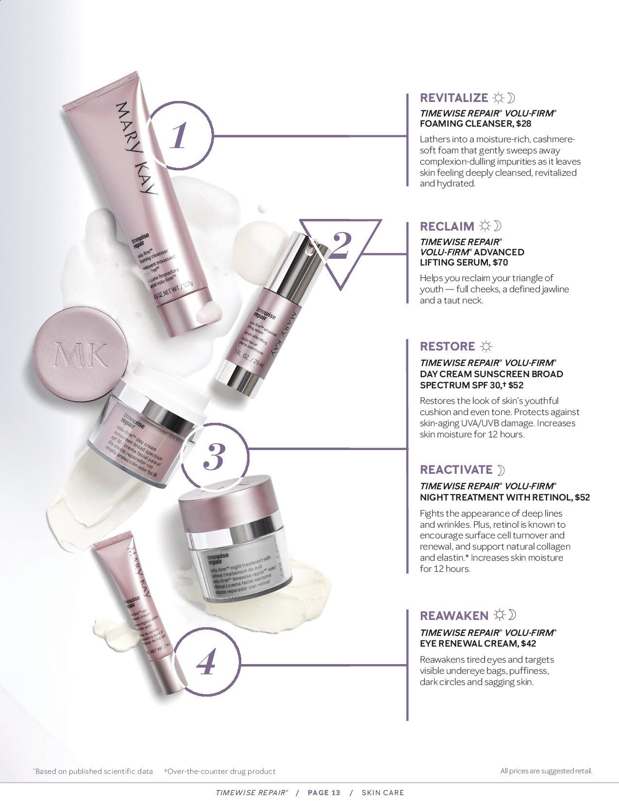Mary Kay Catalog 2020-2021