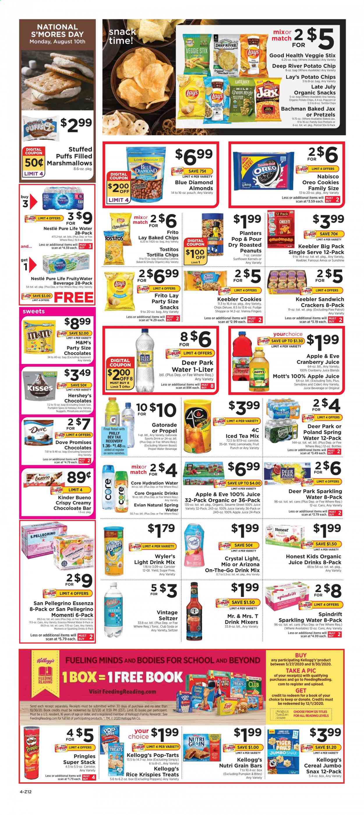 ShopRite Weekly Ad August 2 to August 8
