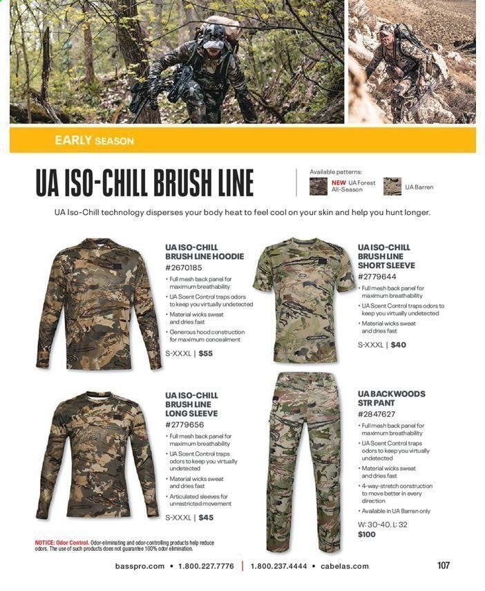 Bass Pro Shops Weekly Ad July 31, 2020 to March 27, 2021