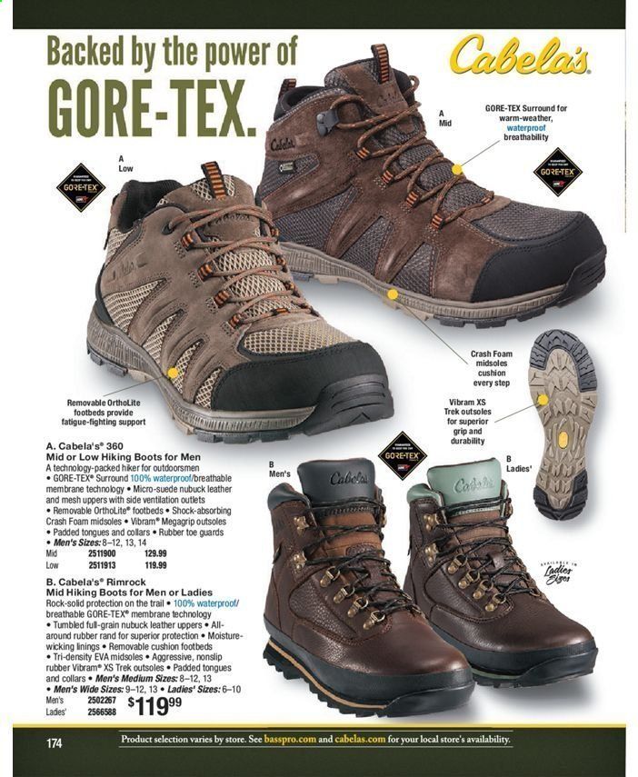 Bass Pro Shops Weekly Ad July 31, 2020 to March 27, 2021