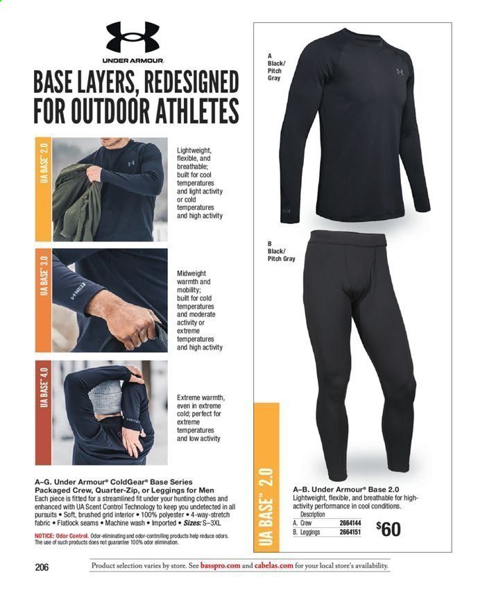 Bass Pro Shops Weekly Ad July 31, 2020 to March 27, 2021