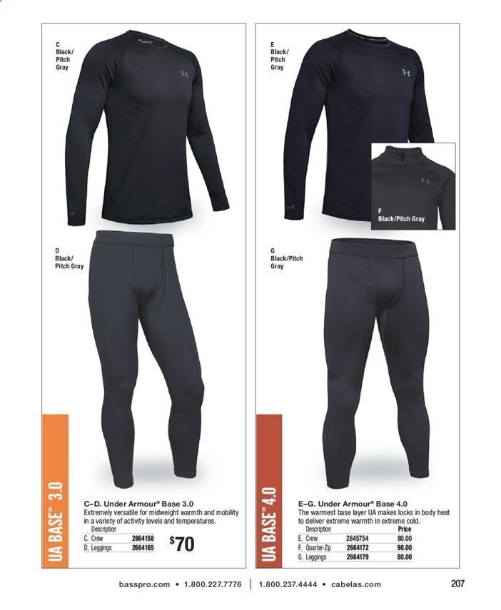 Bass Pro Shops Weekly Ad July 31, 2020 to March 27, 2021