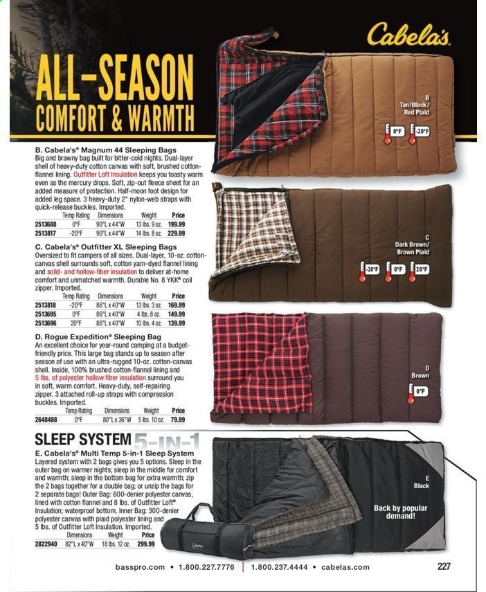 Bass Pro Shops Weekly Ad July 31, 2020 to March 27, 2021