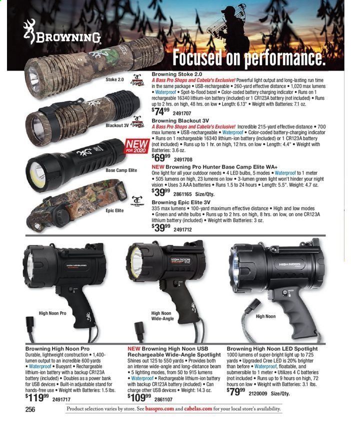 Bass Pro Shops Weekly Ad July 31, 2020 to March 27, 2021