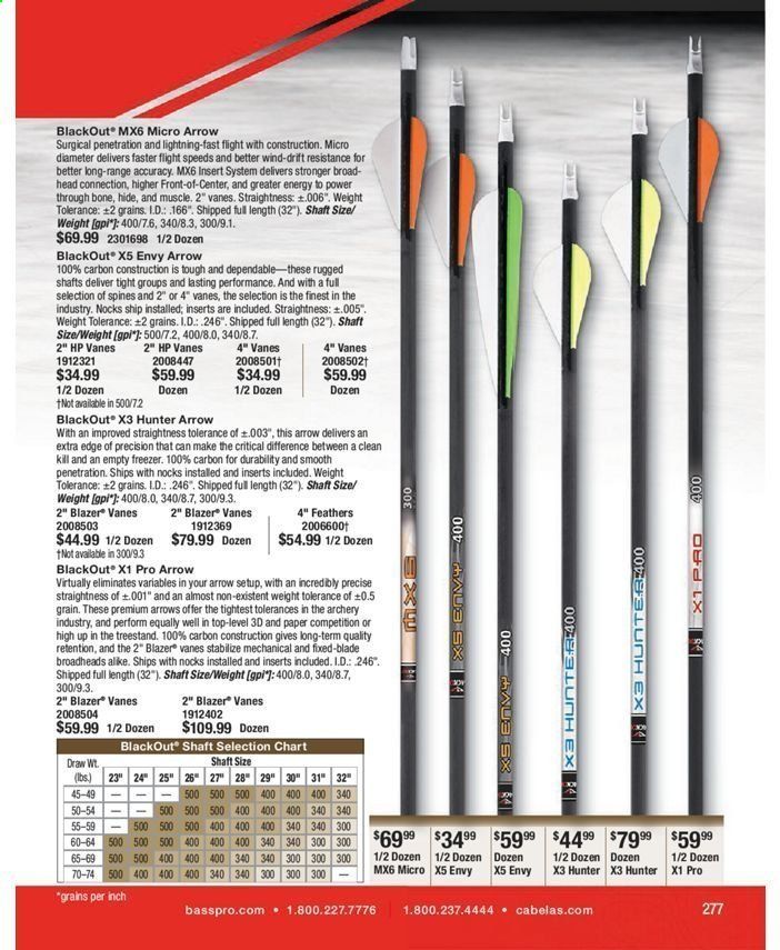 Bass Pro Shops Weekly Ad July 31, 2020 to March 27, 2021