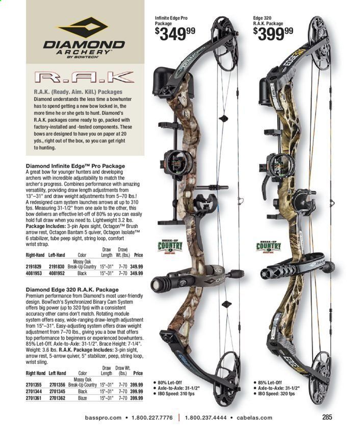 Bass Pro Shops Weekly Ad July 31, 2020 to March 27, 2021
