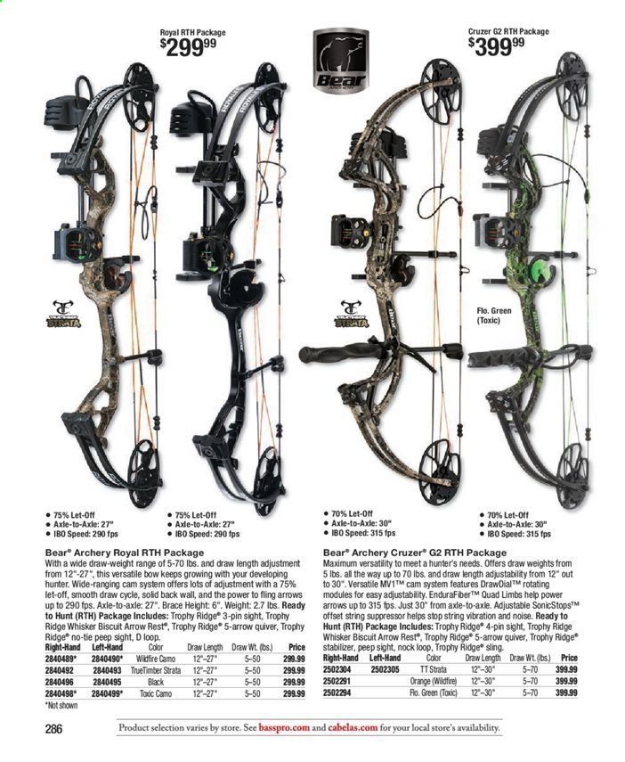 Bass Pro Shops Weekly Ad July 31, 2020 to March 27, 2021