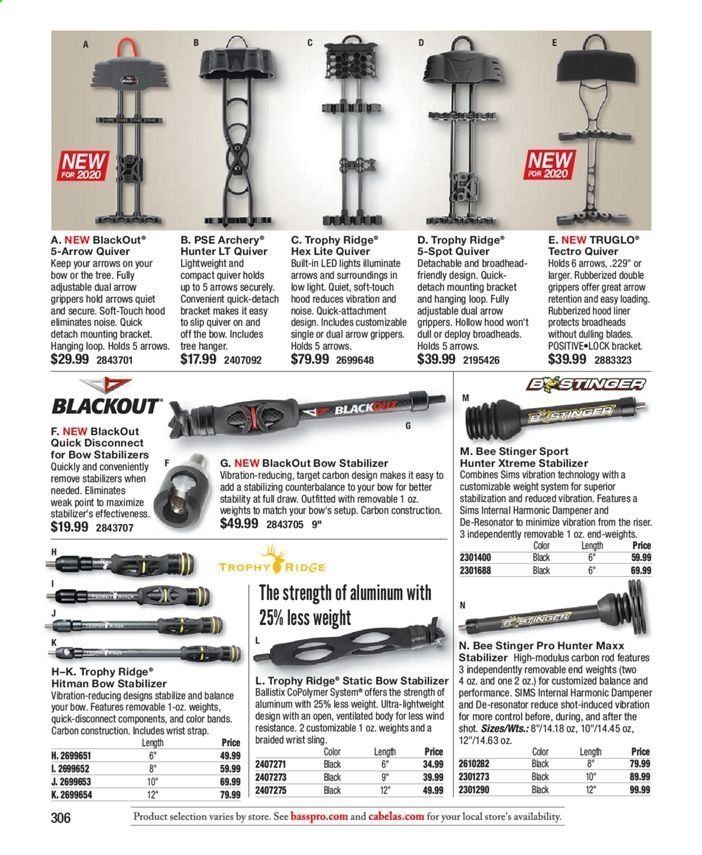 Bass Pro Shops Weekly Ad July 31, 2020 to March 27, 2021