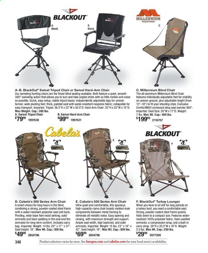 Bass Pro Shops Weekly Ad July 31, 2020 to March 27, 2021