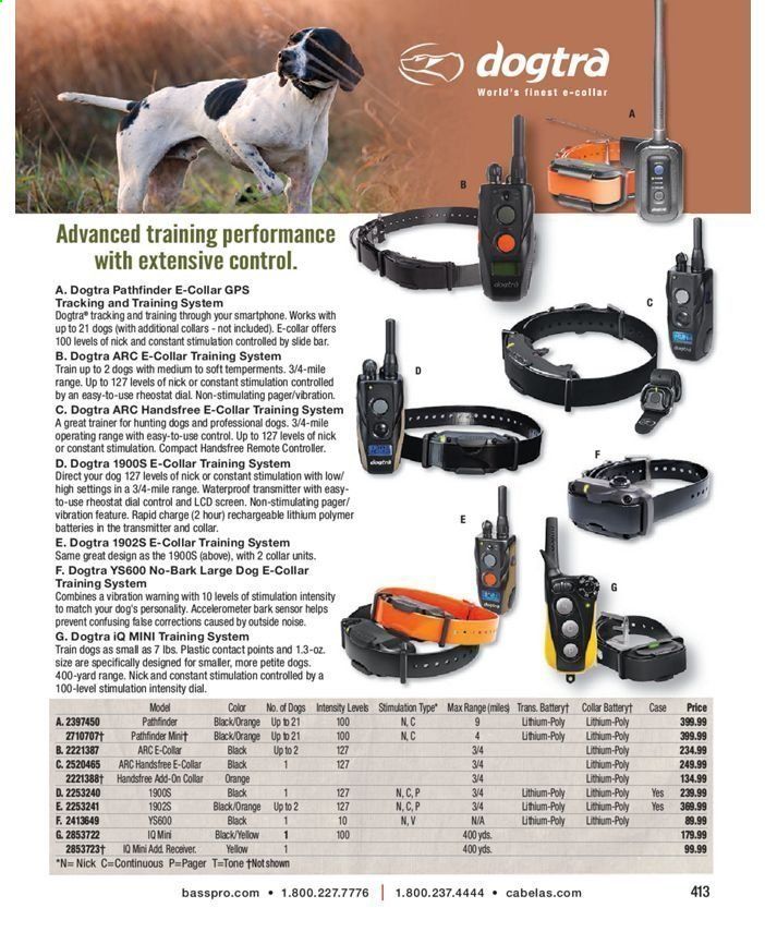 Bass Pro Shops Weekly Ad July 31, 2020 to March 27, 2021