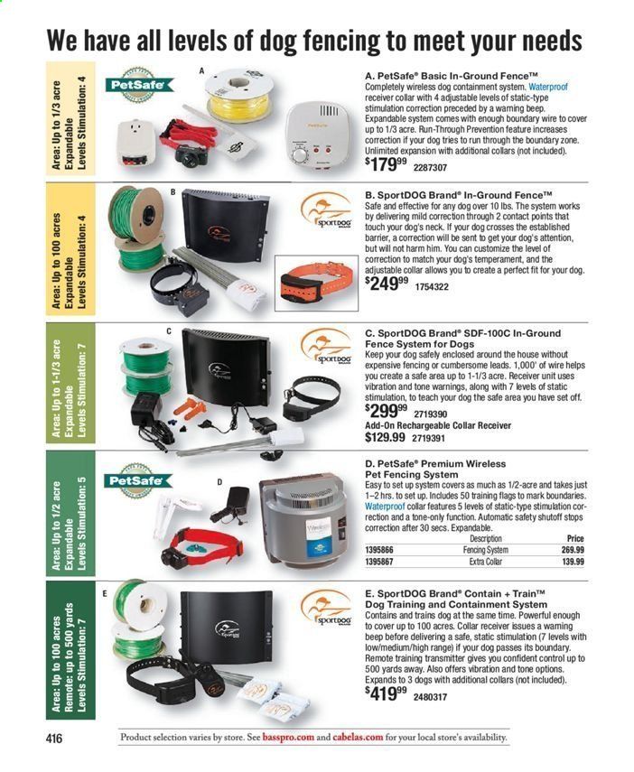 Bass Pro Shops Weekly Ad July 31, 2020 to March 27, 2021
