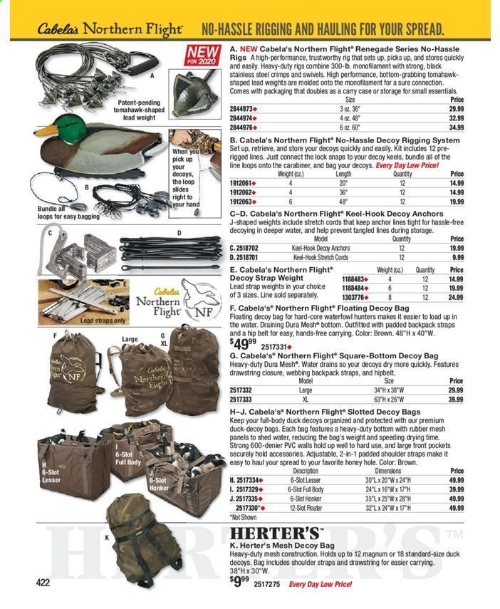 Bass Pro Shops Weekly Ad July 31, 2020 to March 27, 2021