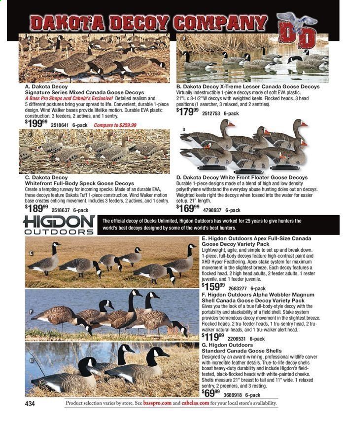Bass Pro Shops Weekly Ad July 31, 2020 to March 27, 2021