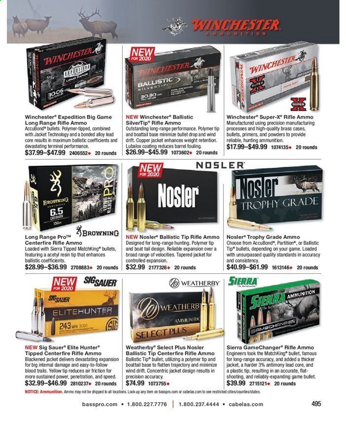 Bass Pro Shops Weekly Ad July 31, 2020 to March 27, 2021