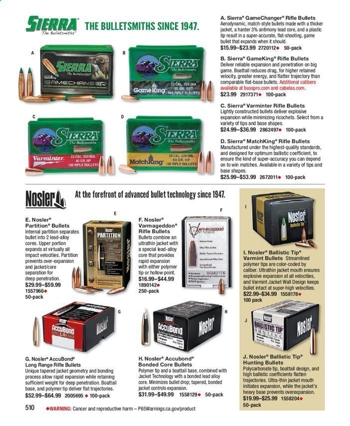 Bass Pro Shops Weekly Ad July 31, 2020 to March 27, 2021