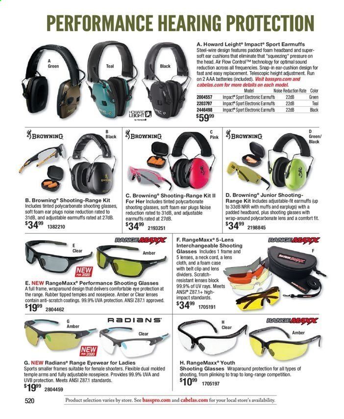 Bass Pro Shops Weekly Ad July 31, 2020 to March 27, 2021