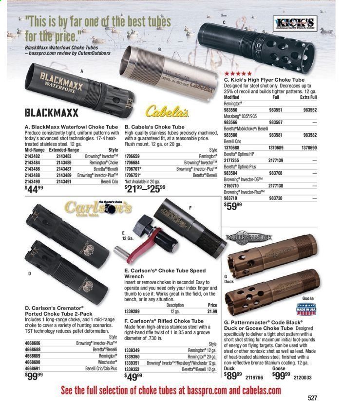Bass Pro Shops Weekly Ad July 31, 2020 to March 27, 2021