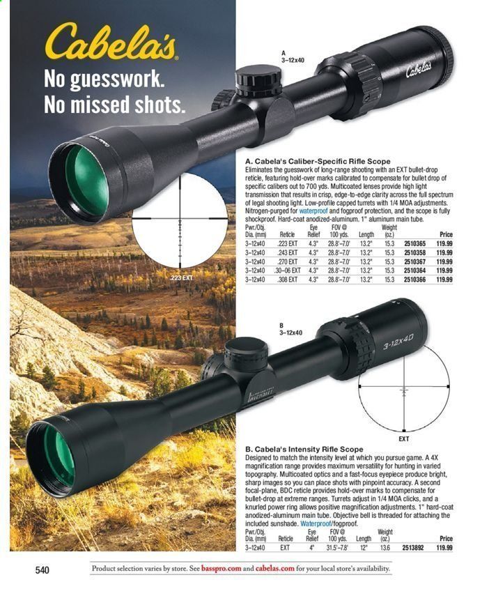 Bass Pro Shops Weekly Ad July 31, 2020 to March 27, 2021