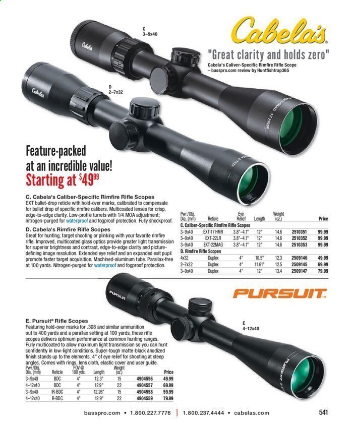 Bass Pro Shops Weekly Ad July 31, 2020 to March 27, 2021