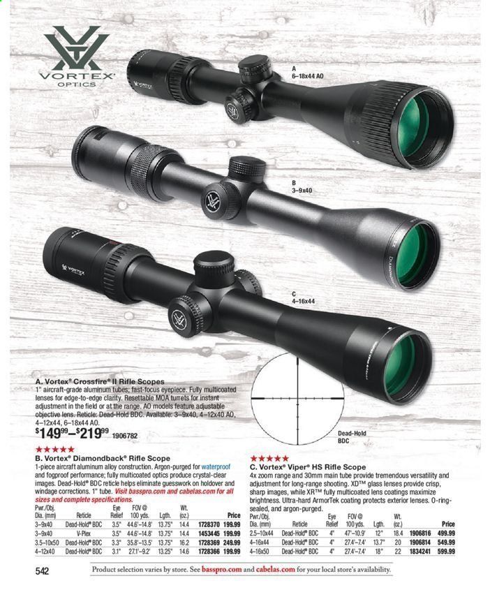 Bass Pro Shops Weekly Ad July 31, 2020 to March 27, 2021