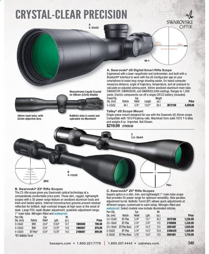 Bass Pro Shops Weekly Ad July 31, 2020 to March 27, 2021