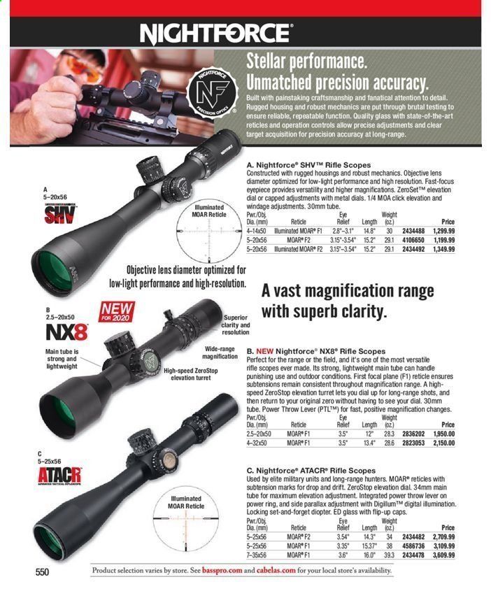 Bass Pro Shops Weekly Ad July 31, 2020 to March 27, 2021