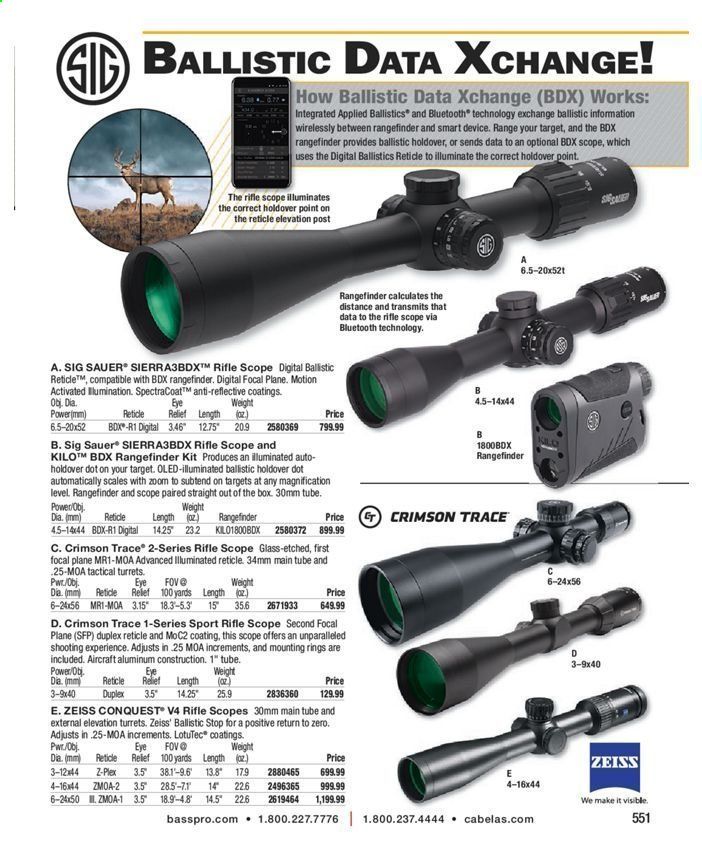 Bass Pro Shops Weekly Ad July 31, 2020 to March 27, 2021