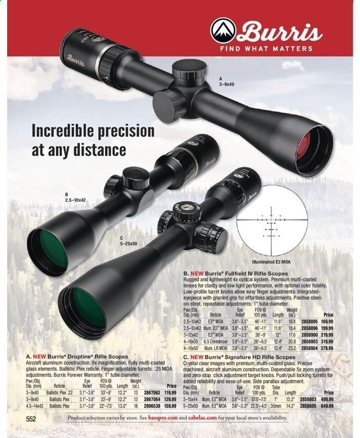 Bass Pro Shops Weekly Ad July 31, 2020 to March 27, 2021