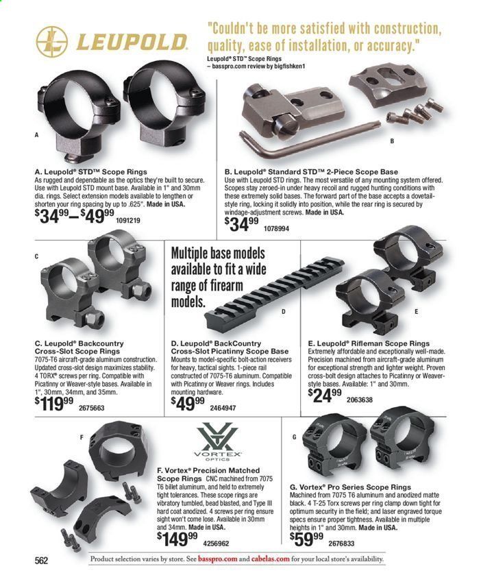 Bass Pro Shops Weekly Ad July 31, 2020 to March 27, 2021