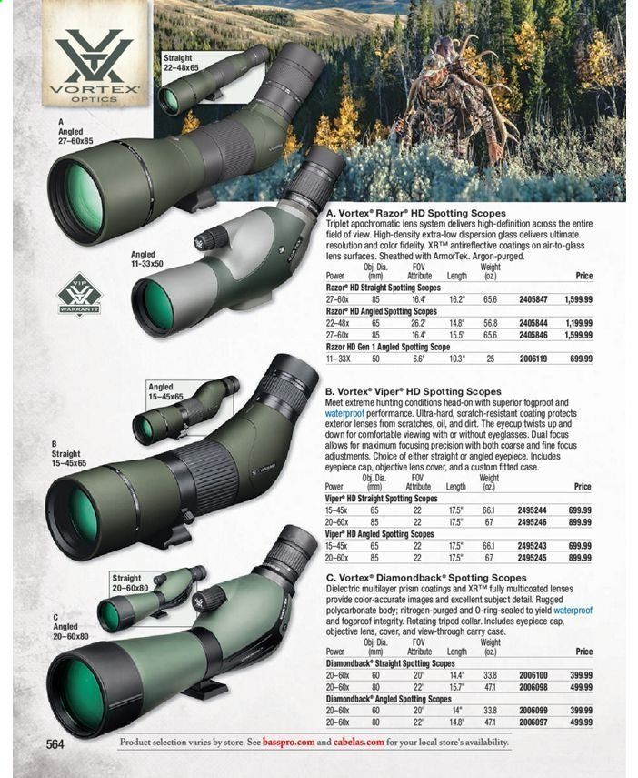 Bass Pro Shops Weekly Ad July 31, 2020 to March 27, 2021