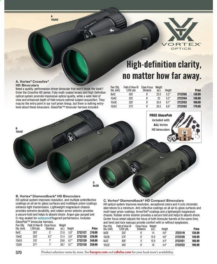 Bass Pro Shops Weekly Ad July 31, 2020 to March 27, 2021