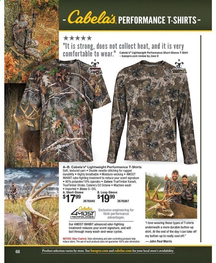 Bass Pro Shops Weekly Ad July 31, 2020 to March 27, 2021