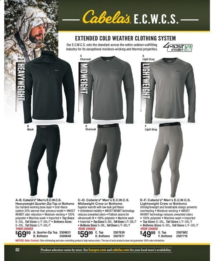 Bass Pro Shops Weekly Ad July 31, 2020 to March 27, 2021