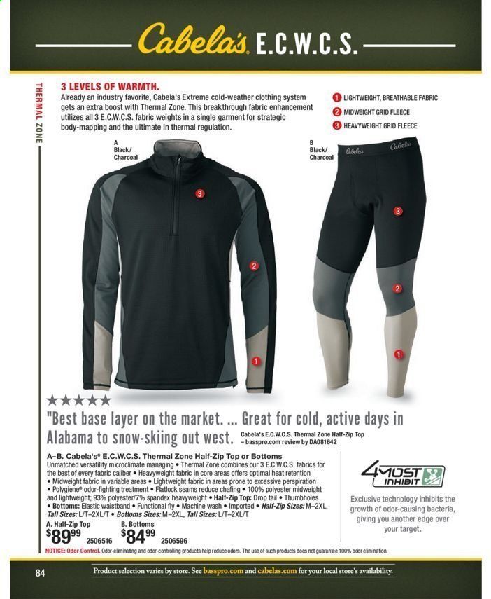 Bass Pro Shops Weekly Ad July 31, 2020 to March 27, 2021