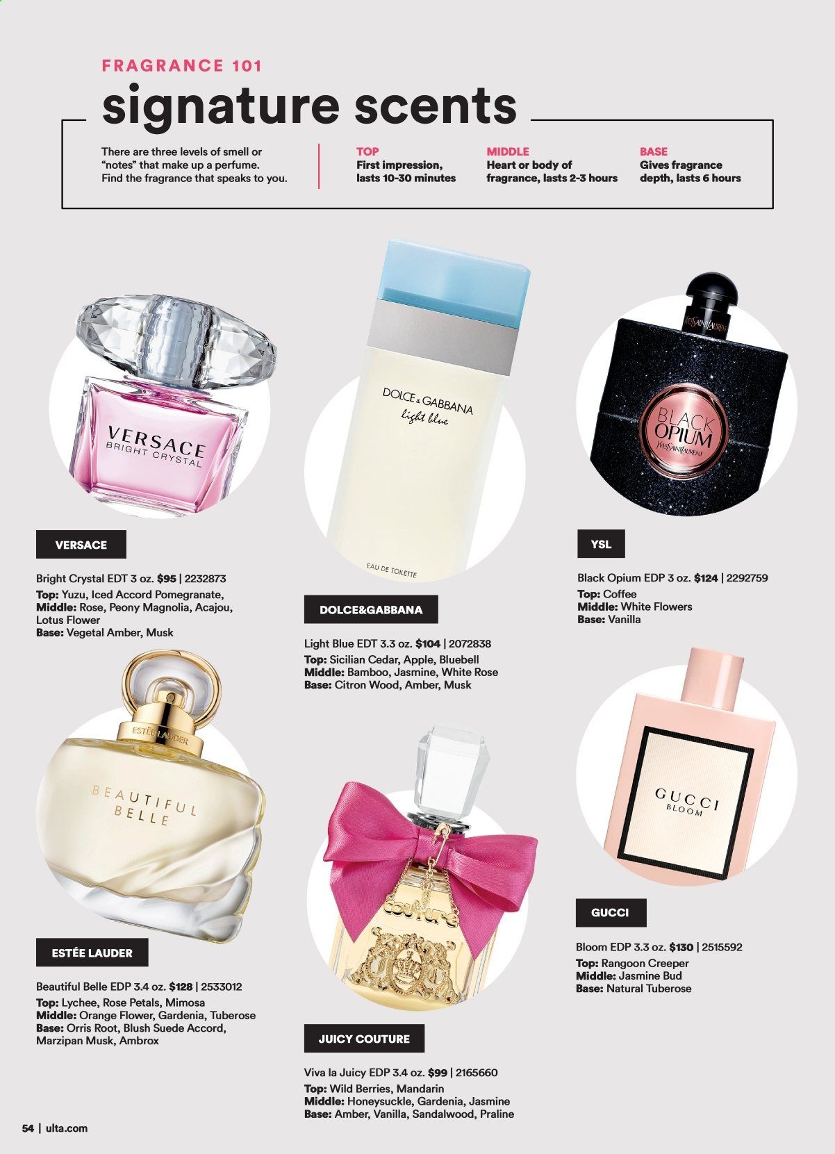 Ulta Beauty Weekly Ad August 2 to August 22